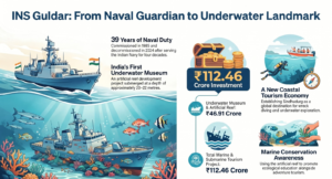 INS Guldar marine tourism infographic showcasing India's first underwater museum project in Sindhudurg, highlighting 39 years of naval service, ₹46.91 crore government investment, ₹112.46 crore tourism project value, artificial reef development, scuba diving opportunities, and the growing impact of marine tourism in Sindhudurg on coastal economic growth and adventure tourism.